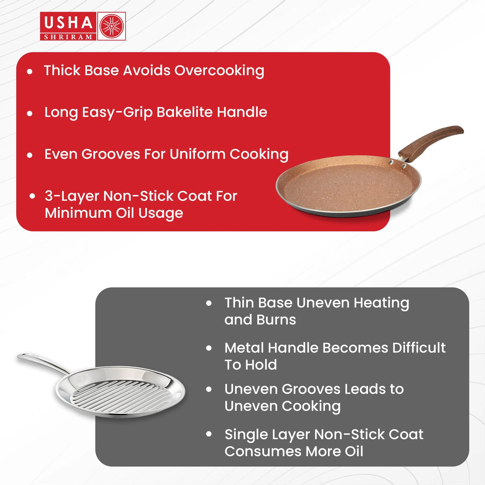 USHA SHRIRAM (18cm Majestic Midnight Non Stick Fry Pan | Saute Pan Gas Cookware | Small Fry Pan | Minimal Oil Cooking | 3 Layer Non Stick Coating | Fish Egg Pan Cake Frying Pan (Golden)